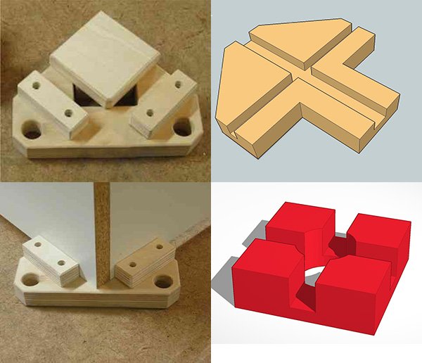 Corner clamping jigs